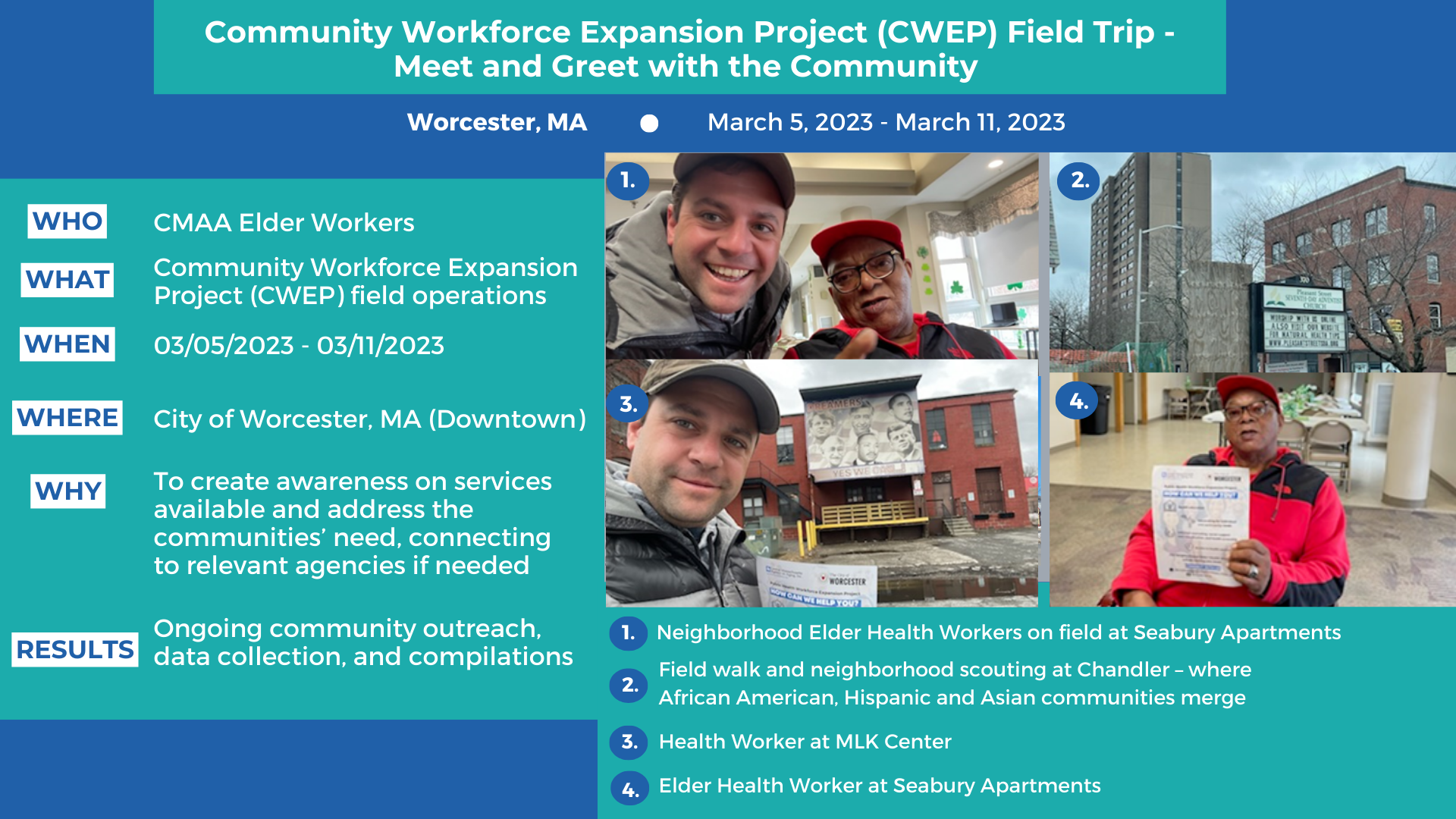 Senior Connection - Community Workforce graphic