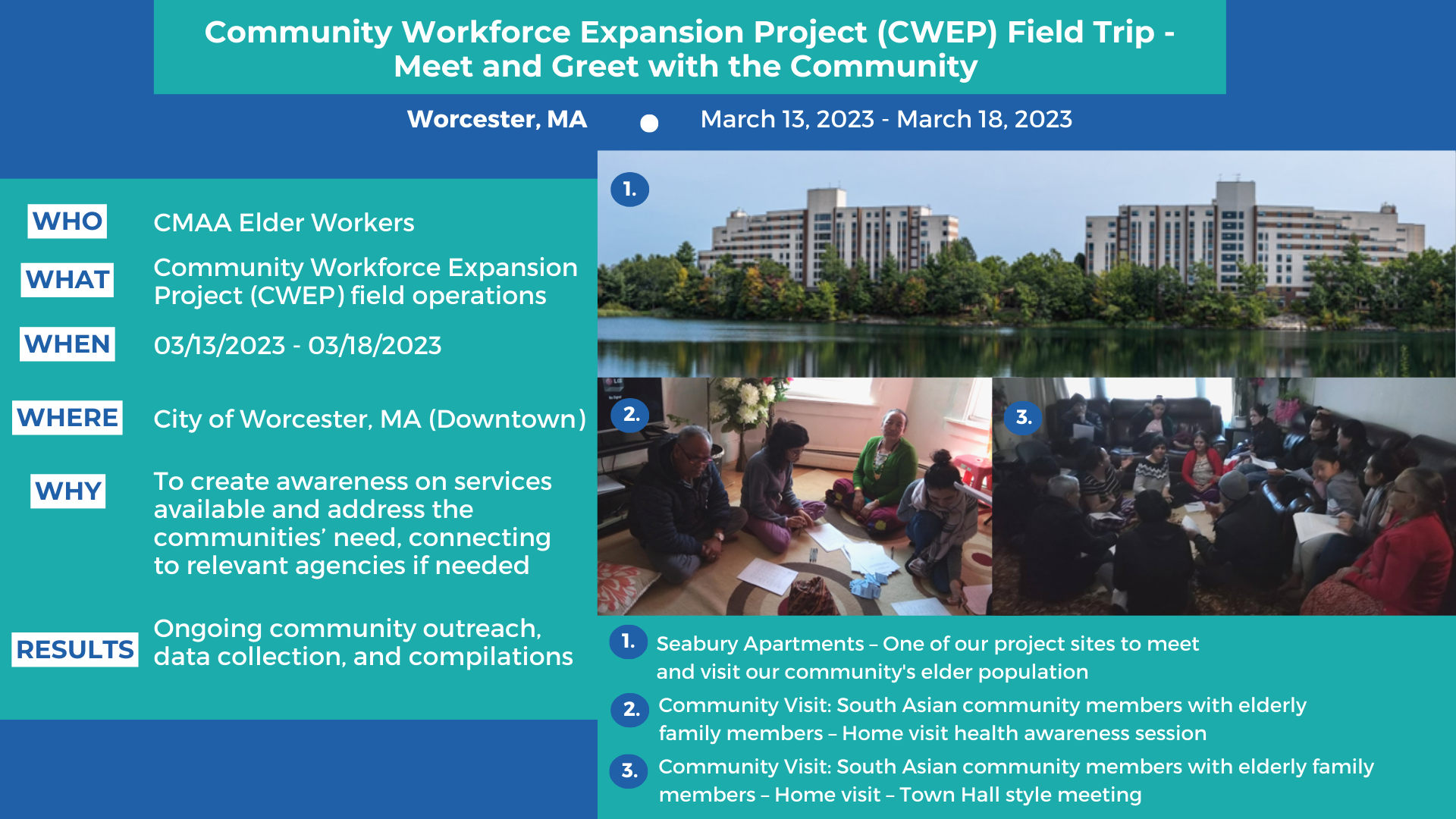 Senior Connection - Community Workforce graphic